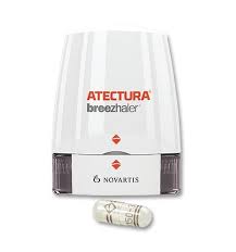 Atectura Breezhaler